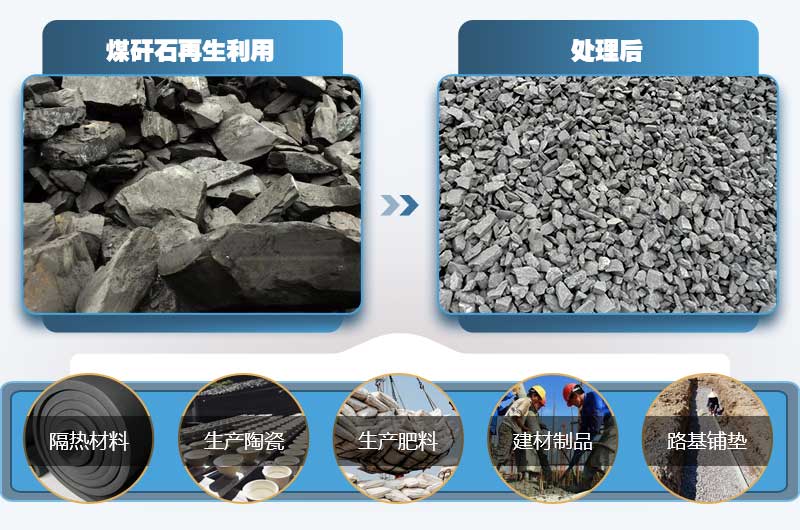 煤矸石粉碎后用途