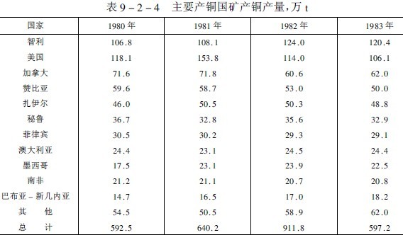 比特币历年k线_比特币历年价格走势图_比特币历年产量