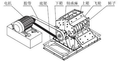 红星机器锤式破碎机结构简图