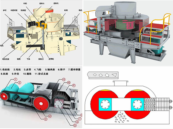 制砂机、对辊破结构、原理图