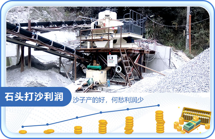 砂石市场需求量大，制砂利润高