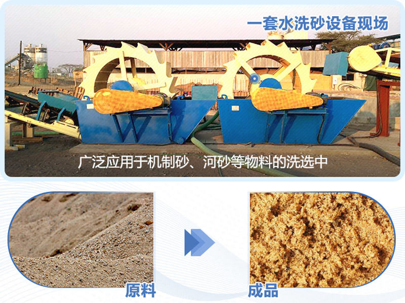 红星水洗砂设备现场