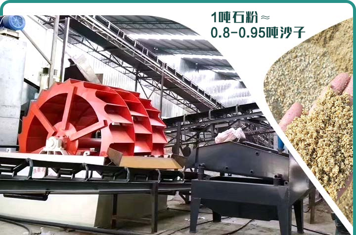 一吨石粉洗出0.8-0.95吨机制砂