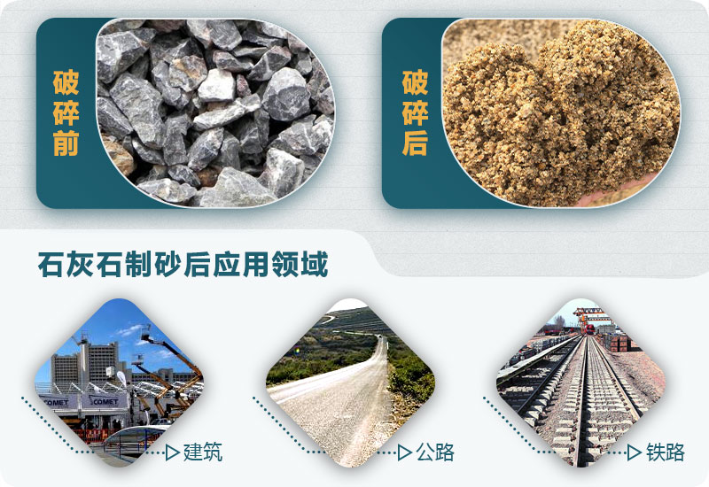石灰石破碎后应用领域