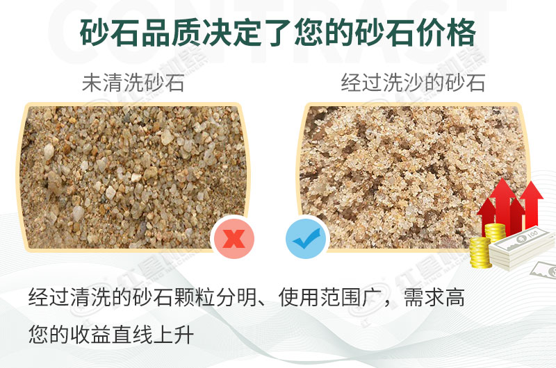 洗砂脱水前后对比