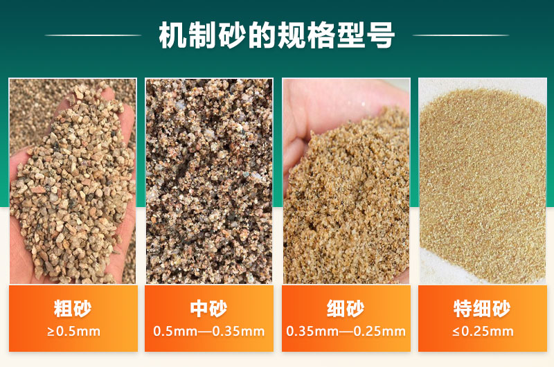 制砂设备加工出多种规格机制砂