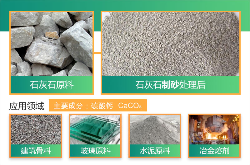 石灰石制砂前后及用途